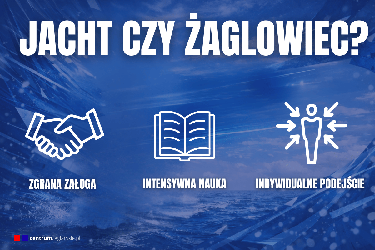 jacht zaglowiec www arty